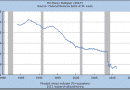 M1-Money-Multiplier_thumb.png