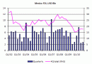 Mexico-FDI_thumb.gif