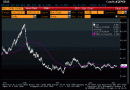Natural-Gas-Price_thumb.gif