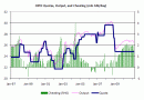 OPEC-quotas-output-and-cheating_thumb.gif