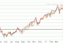 commodities-futures_thumb.gif
