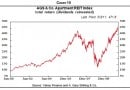 AGS-Apartment-REIT-Index_thumb.jpg