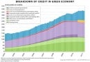 Credit-in-Greek-Economy_thumb.jpg