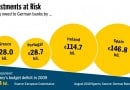 German-Banks_thumb.jpg