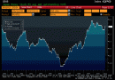 Japan-Money-Stock-M3_thumb.gif