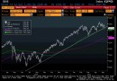 SP500 2011-05-23