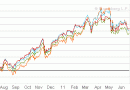 Commodityfutures.gif Commodityfutures.gif