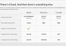 iCloud iTunes in the Cloud