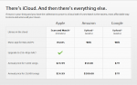 Video: Walt Mossberg Reviews iTunes Match