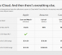 iTunes in the Cloud