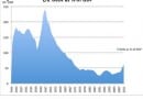 Britain debt-gdp