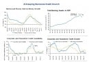Europe Credit Crunch