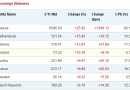 Sovereign Credit Default Swap wideners Sovereign Credit Default Swap wideners