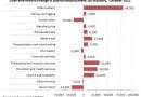 us october employment trends us october employment trends