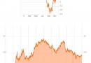France government bond France government bond
