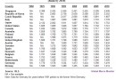 average hours worked 2 average hours worked 2