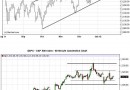 SP500 2012-01-31 SP500 2012-01-31