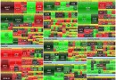 S&P500 Heat Map 2011