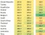 CDS sovereign risk compression