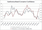 Jobs data highlight huge potential for capital loss in Treasuries