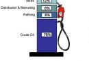 dont blame the gas station dont blame the gas station