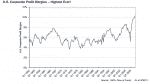 More on my prediction of margin compression in the US and how Apple fits in