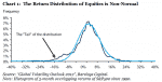 Don’t Fight the Last War: Lessons from the Battlefields of Risk Management