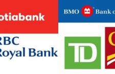 Full text: Moody’s downgrades Canadian banks