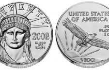 The Trillion Dollar Coin is a duration trade