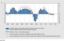 A view from Belgium, where EC officials are now officially saying austerity will end