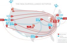 More links on the NSA Spying Scandal
