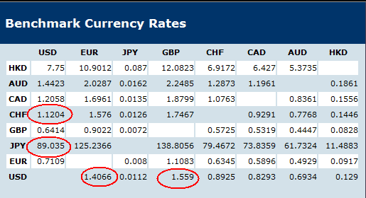 currencies-2008-12-16