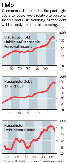 barrons-debt-charts-2009-08