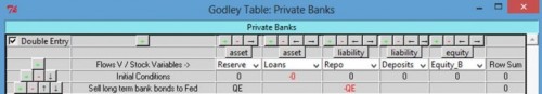 QE from private banks' view