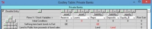 QE lending to public
